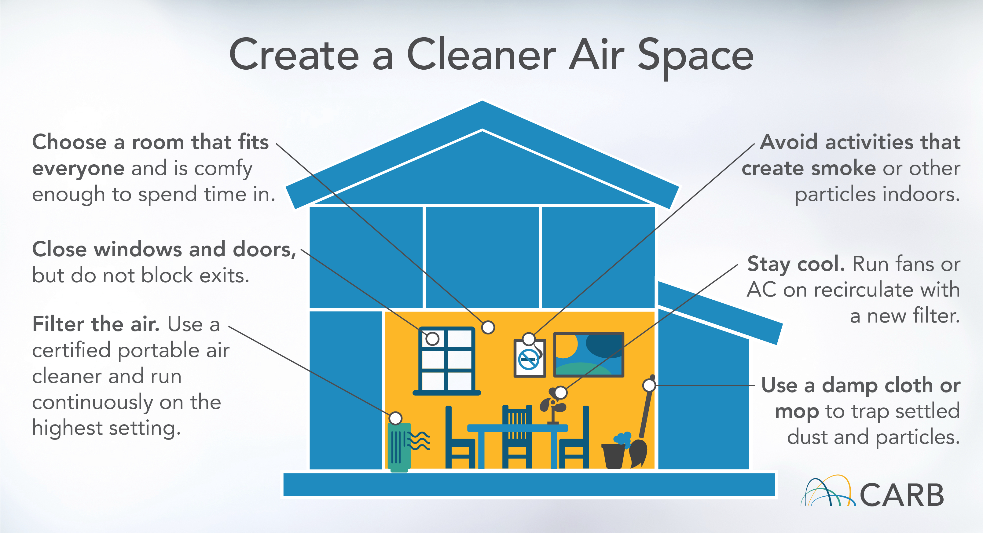 Clean Air Space EN