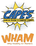 CAPES-WHAM