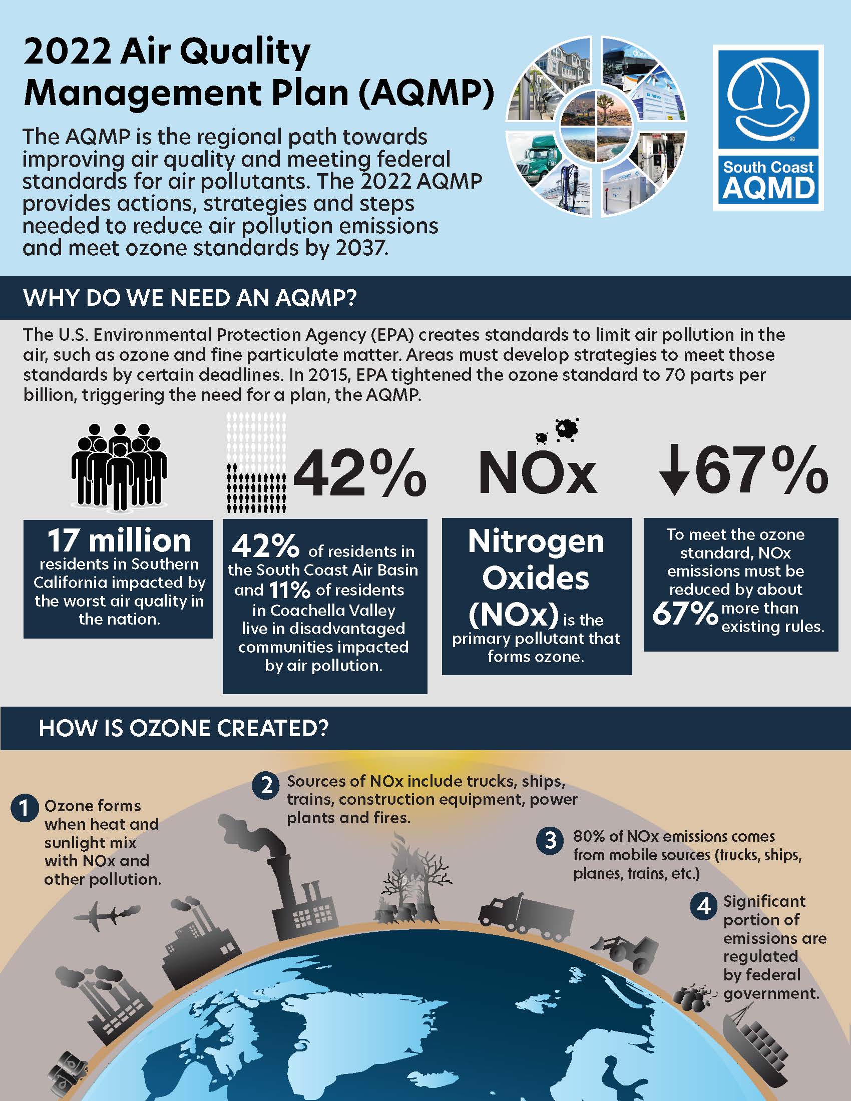 AQMP Fact Sheet_Page_1